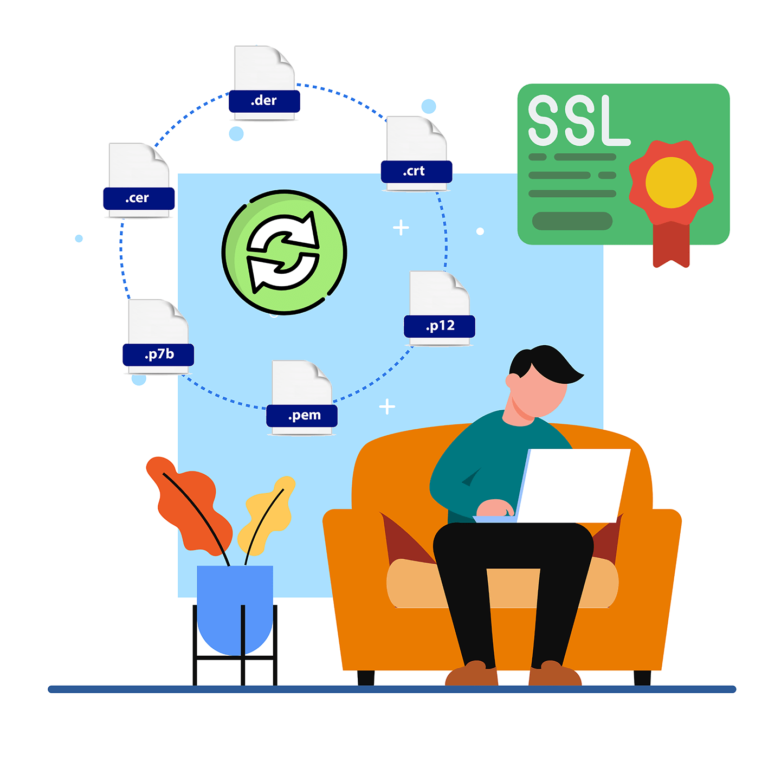 Convert SSL Certificates into appropriate format using OpenSSL